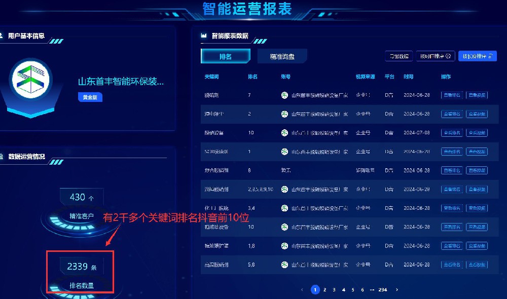 山東首豐抖音快手百度短視頻賬號(hào)代運(yùn)營(yíng)！